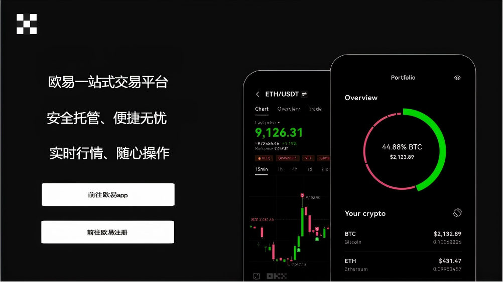 Usdt交易所下载页面展示